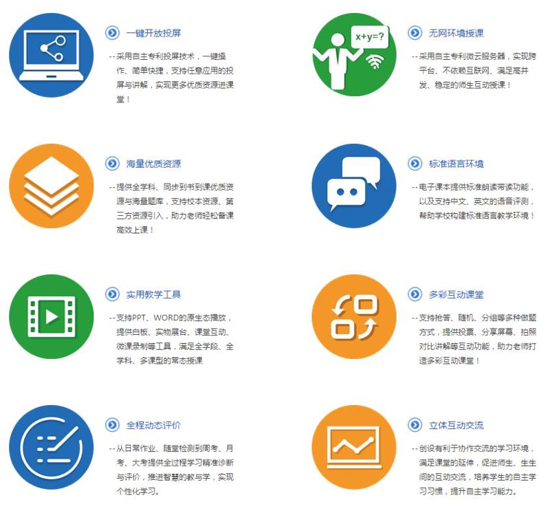 智慧教育平台中的eLearning平台：构建高效学习环境